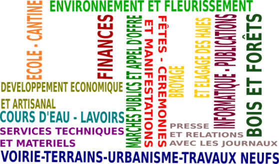 Délégations aux organismes extérieurs Suilly la Tour